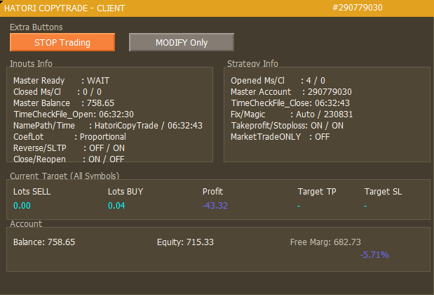 Hatori Copy Trade - tools trading EA